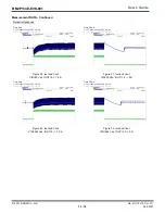 Preview for 14 page of Rohm BM2P134E-EVK-001 User Manual