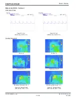 Preview for 15 page of Rohm BM2P134E-EVK-001 User Manual