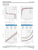 Preview for 12 page of Rohm BM2P141X User Manual