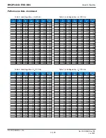 Preview for 13 page of Rohm BM2P141X User Manual