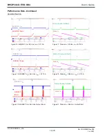 Preview for 16 page of Rohm BM2P141X User Manual