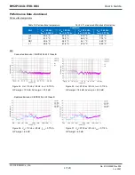 Preview for 19 page of Rohm BM2P141X User Manual