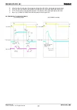 Preview for 3 page of Rohm BM60052FV-C User Manual