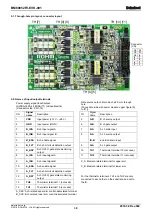 Preview for 6 page of Rohm BM60052FV-C User Manual