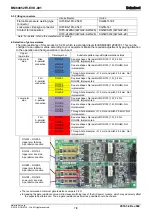 Preview for 7 page of Rohm BM60052FV-C User Manual