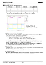 Preview for 8 page of Rohm BM60052FV-C User Manual