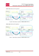 Preview for 6 page of Rohm BM92A12MWV-EVK-001 Manual