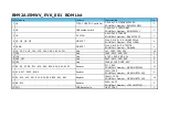 Preview for 2 page of Rohm BM92A15MWV-EVK-001 Schematic