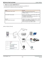 Preview for 4 page of Rohm BP35C0-J11 Startup Manual