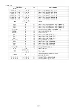 Preview for 5 page of Rohm BU16028KV Technical Note