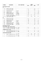 Preview for 10 page of Rohm BU16028KV Technical Note