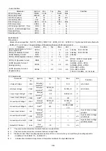 Preview for 3 page of Rohm BU7858KN Technical Note