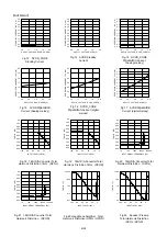 Preview for 6 page of Rohm BU7858KN Technical Note