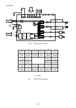 Preview for 8 page of Rohm BU7858KN Technical Note