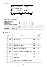 Preview for 15 page of Rohm BU7858KN Technical Note