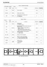 Предварительный просмотр 6 страницы Rohm BU7963GUW Technical Notes