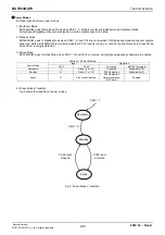 Предварительный просмотр 9 страницы Rohm BU7963GUW Technical Notes