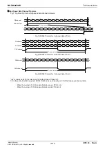 Предварительный просмотр 10 страницы Rohm BU7963GUW Technical Notes