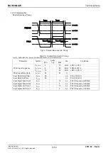 Предварительный просмотр 12 страницы Rohm BU7963GUW Technical Notes