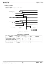 Предварительный просмотр 14 страницы Rohm BU7963GUW Technical Notes