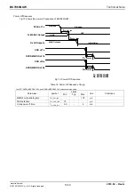 Предварительный просмотр 15 страницы Rohm BU7963GUW Technical Notes