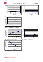 Preview for 11 page of Rohm BU9458KV Application Note