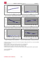 Preview for 12 page of Rohm BU9458KV Application Note