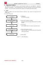 Preview for 13 page of Rohm BU9458KV Application Note