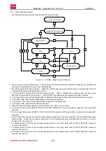 Preview for 14 page of Rohm BU9458KV Application Note