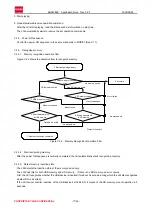 Preview for 17 page of Rohm BU9458KV Application Note