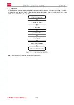 Preview for 20 page of Rohm BU9458KV Application Note