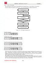 Preview for 21 page of Rohm BU9458KV Application Note