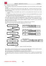 Preview for 23 page of Rohm BU9458KV Application Note