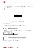 Preview for 26 page of Rohm BU9458KV Application Note