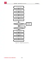 Preview for 27 page of Rohm BU9458KV Application Note