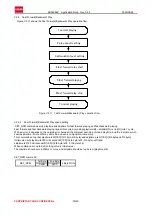 Preview for 30 page of Rohm BU9458KV Application Note