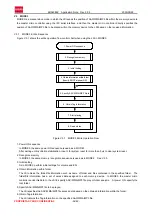 Preview for 32 page of Rohm BU9458KV Application Note