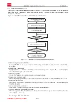 Preview for 34 page of Rohm BU9458KV Application Note