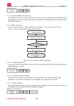 Preview for 36 page of Rohm BU9458KV Application Note