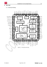 Preview for 7 page of Rohm BU94603KV Functional Specifications