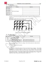 Preview for 16 page of Rohm BU94603KV Functional Specifications