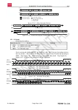 Preview for 18 page of Rohm BU94603KV Functional Specifications