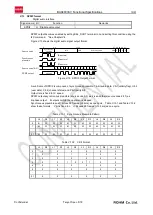 Preview for 19 page of Rohm BU94603KV Functional Specifications