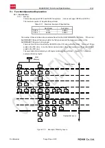 Preview for 21 page of Rohm BU94603KV Functional Specifications