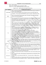 Preview for 26 page of Rohm BU94603KV Functional Specifications