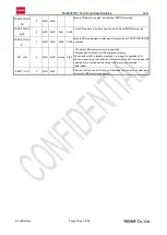 Preview for 34 page of Rohm BU94603KV Functional Specifications