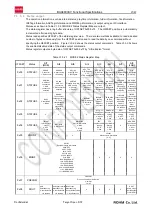 Preview for 37 page of Rohm BU94603KV Functional Specifications