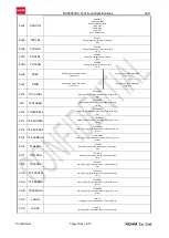 Preview for 38 page of Rohm BU94603KV Functional Specifications