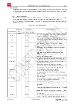 Preview for 46 page of Rohm BU94603KV Functional Specifications