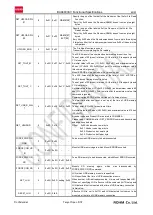 Preview for 49 page of Rohm BU94603KV Functional Specifications